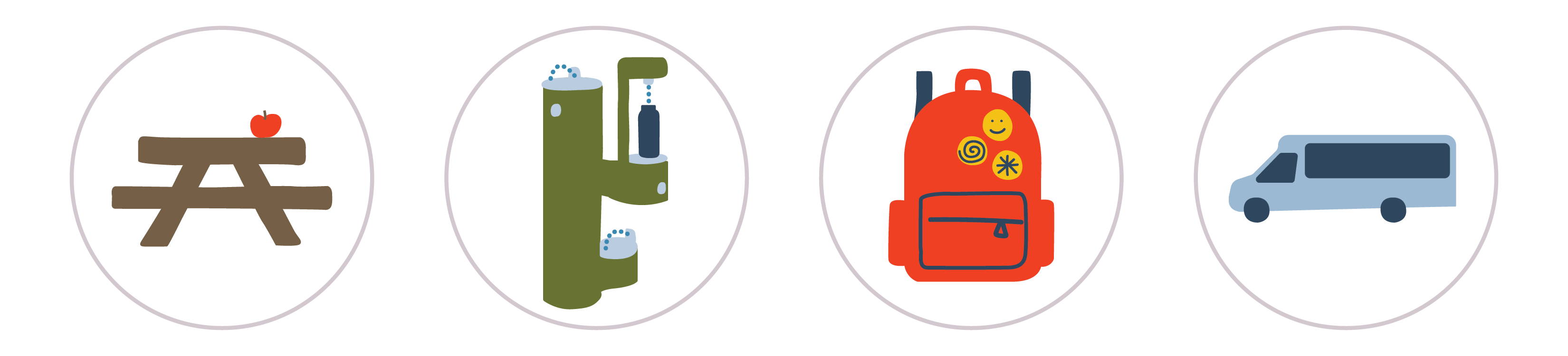Illustrations of a park bench, water refill fountain, backpack, and a bus