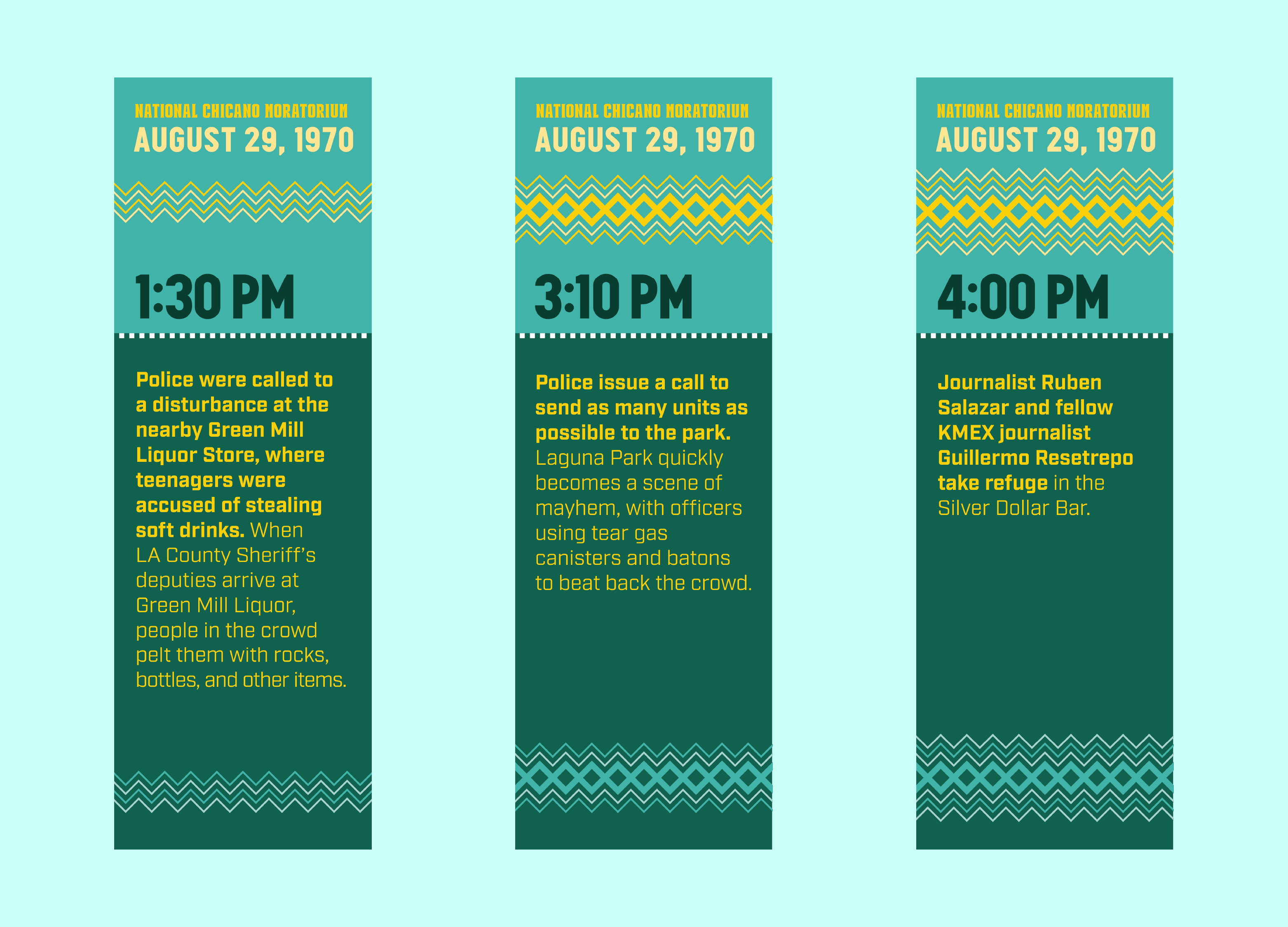 National Chicano Moratorium timeline banner Aug. 29, 1970 - 1:30pm, 3:10pm, and 4:00pm